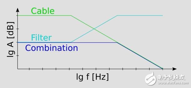 RS485無源均衡參考設(shè)計