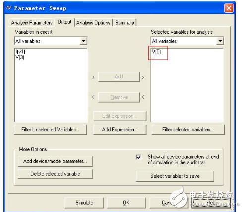 穩(wěn)壓二極管的應(yīng)用與仿真