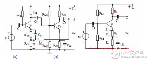 放大電路的負(fù)反饋詳細(xì)解析