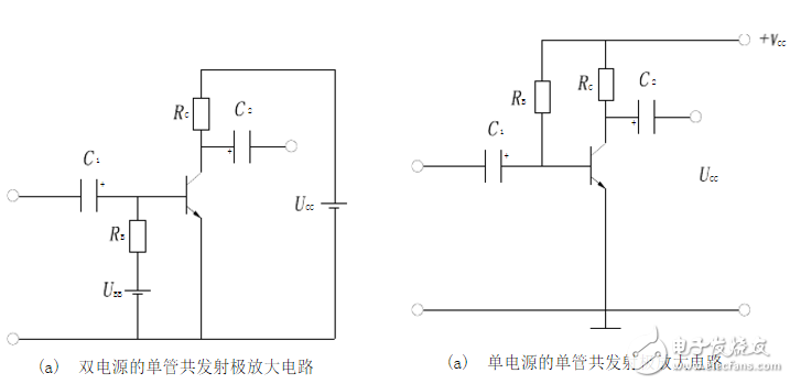 解析基本放大電路概念，工作原理，工作特點