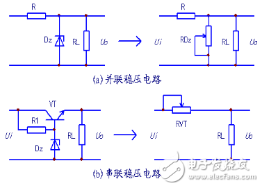 穩(wěn)壓二極管在穩(wěn)壓電路的應(yīng)用以及穩(wěn)壓二極管的特點(diǎn)