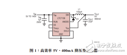 面向工業(yè)、電信和汽車環(huán)境的堅固型降壓型穩(wěn)壓器