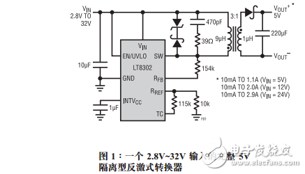 無需使用光耦合器的單片隔離型反激式轉(zhuǎn)換器