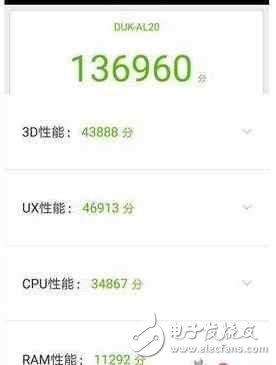 華為榮耀V9怎么樣？榮耀V9評測：榮耀V9使用十天后，對榮耀V9的幾大真實感覺