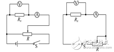 分壓電路和限流電路哪個(gè)更好？如何選擇？