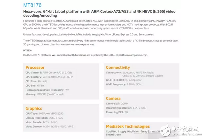 小米平板3真機(jī)上手實(shí)測(cè)！1499真挺值，能擔(dān)低價(jià)高配