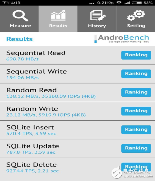小米6深度評(píng)測(cè)：速度與顏值近乎完美結(jié)合！3000元內(nèi)無(wú)短板的小米6旗艦手機(jī)