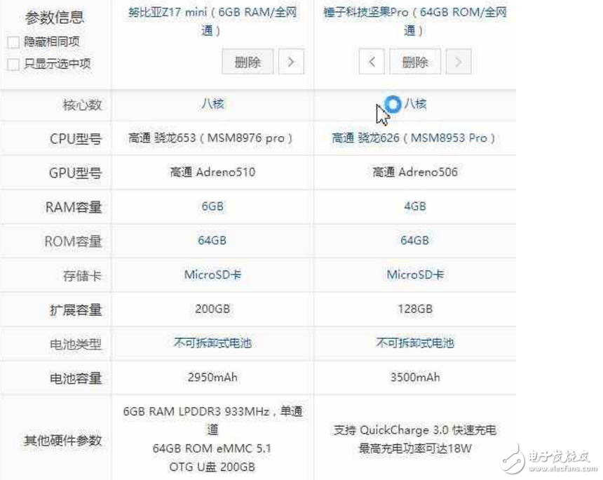 努比亞Z17 mini、錘子新機堅果Pro對比評測：哪個更值得買？