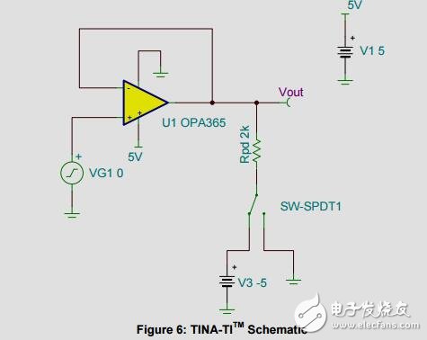 真正驅(qū)動至GND的單電源運算放大器