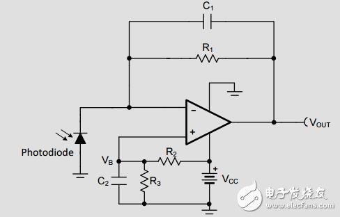 1mhz單電源光電二極管放大器參考設(shè)計(jì)