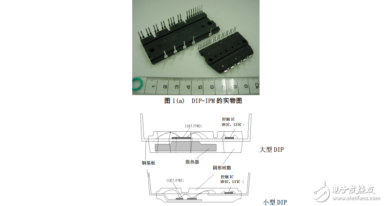 IPM(智能功率模塊)應(yīng)用手冊(cè).pdf