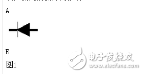 二極管的英文是diode。二極管的正。負(fù)二個(gè)端子，（如圖1）正端A稱為陽(yáng)極，負(fù)端B稱為陰極。電流只能從陽(yáng)極向陰極方向移動(dòng)。