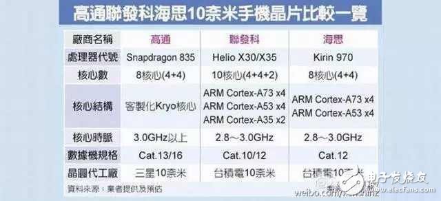 華為Mate10什么時(shí)候上市最新消息：繼榮耀V9、華為P10之后，榮耀8外觀、華為Mate9的升級(jí)版要來了