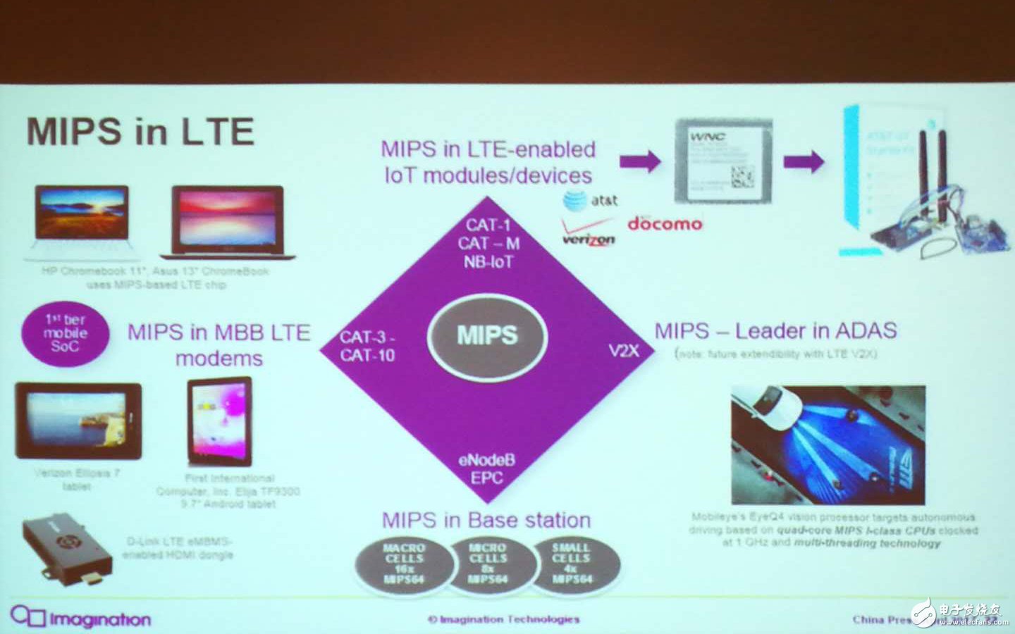  Imagination媒體分享會：加大中國區(qū)投入，中國首發(fā)下一代GPU神器GT8525