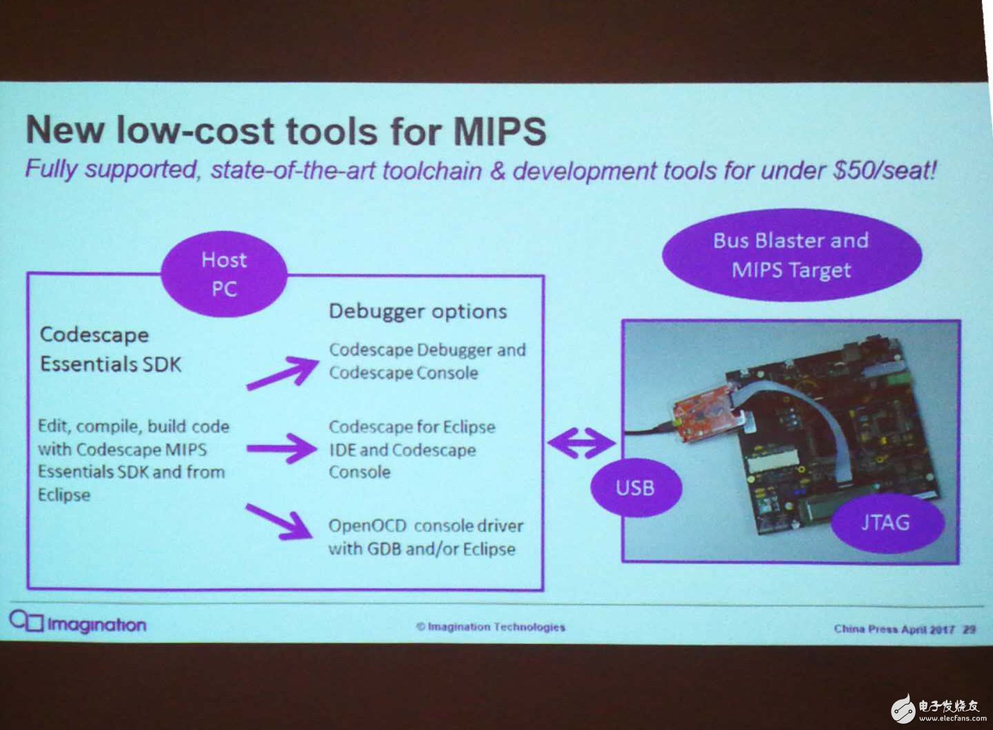  Imagination媒體分享會：加大中國區(qū)投入，中國首發(fā)下一代GPU神器GT8525