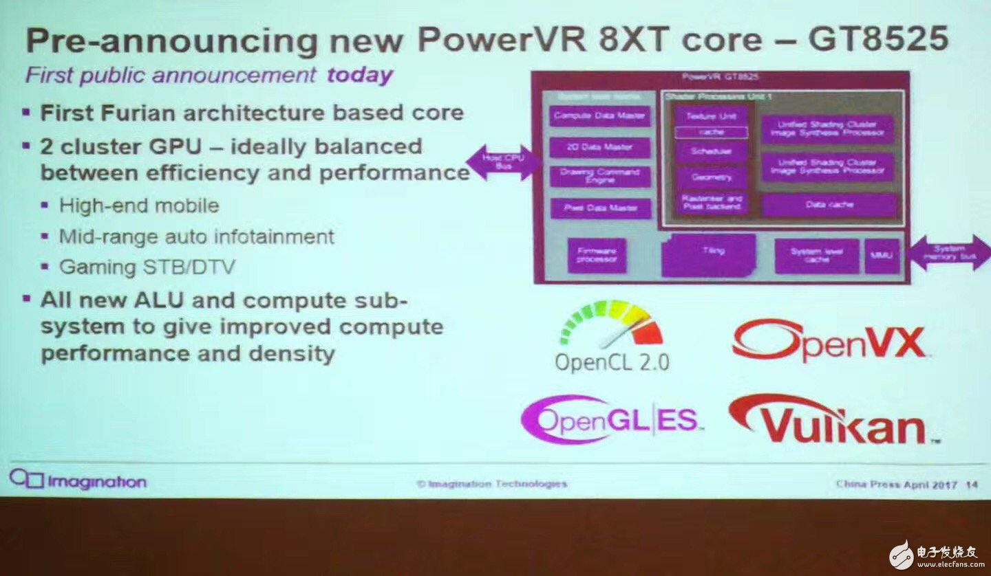  Imagination媒體分享會：加大中國區(qū)投入，中國首發(fā)下一代GPU神器GT8525