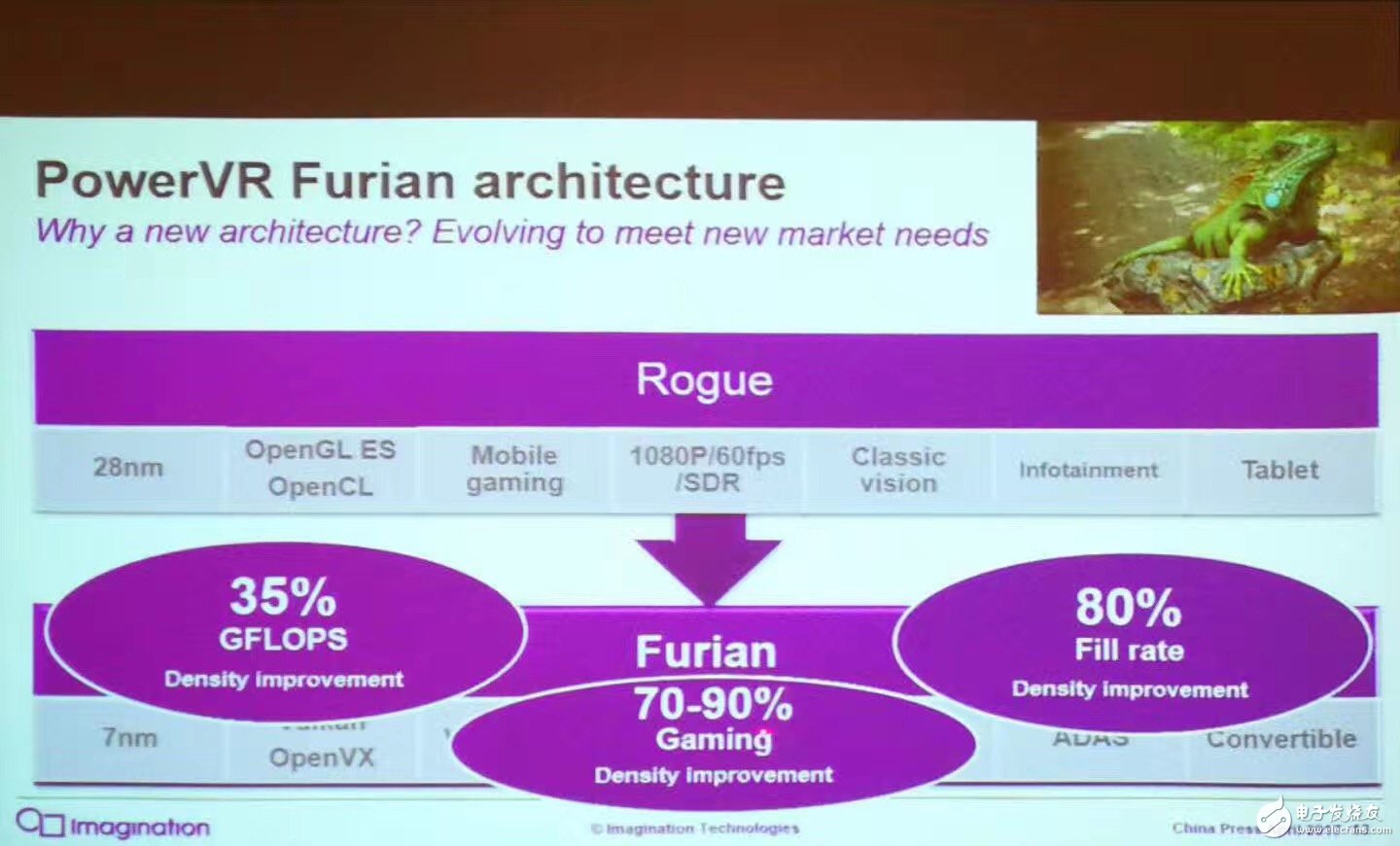  Imagination媒體分享會：加大中國區(qū)投入，中國首發(fā)下一代GPU神器GT8525