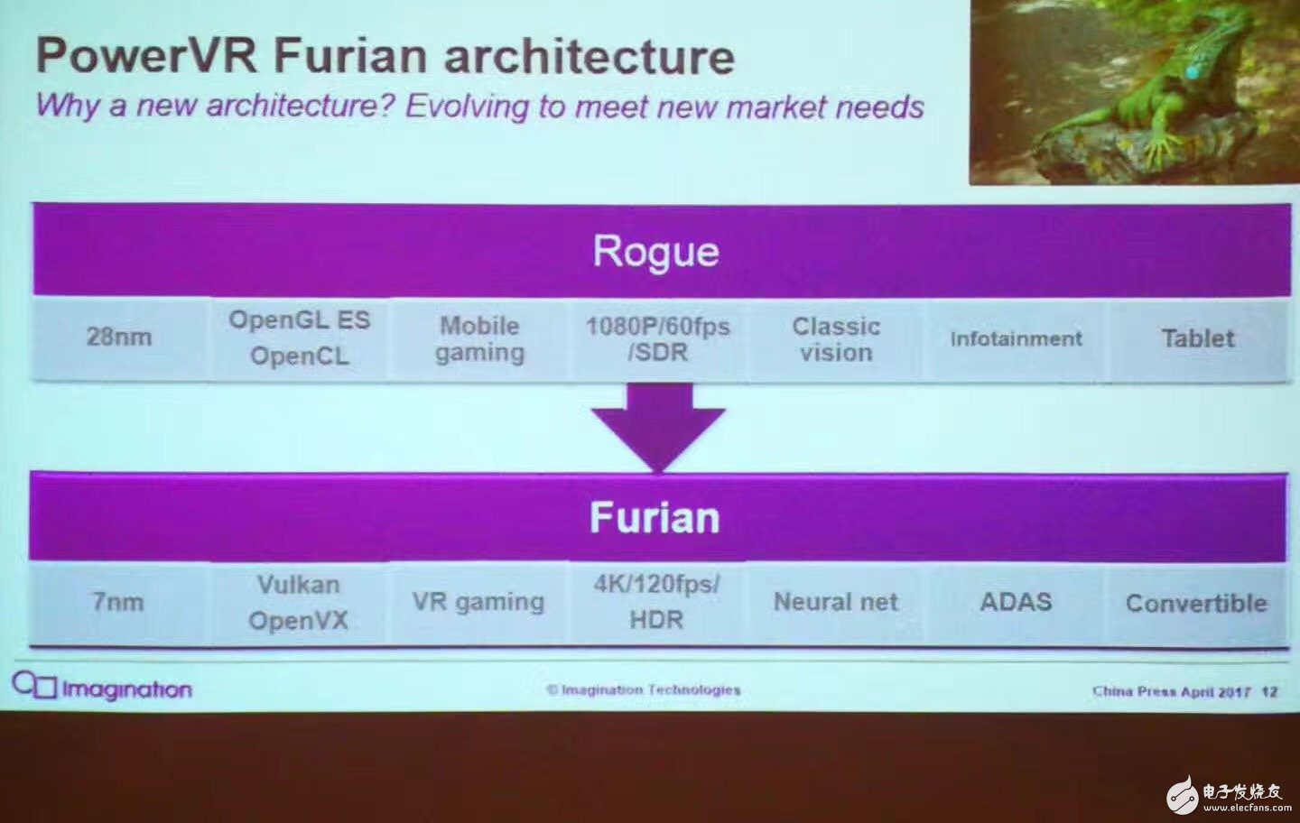  Imagination媒體分享會：加大中國區(qū)投入，中國首發(fā)下一代GPU神器GT8525