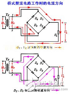 橋式整流電路詳解：定義，電路分析，橋式整流和全波整流的區(qū)別，應(yīng)用