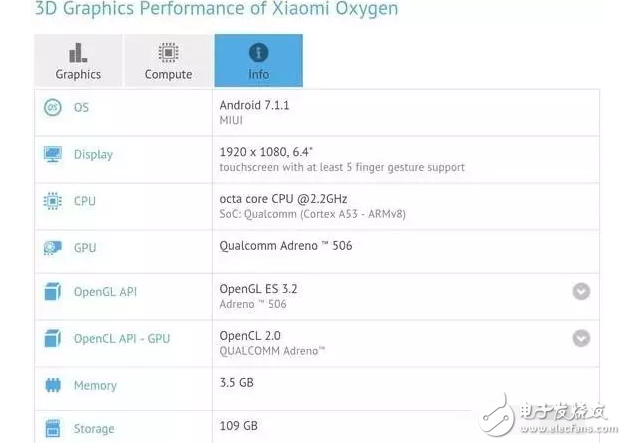 小米MAX2、小米MIX2最新消息：基于小米MAX、小米MIX顏值、配置、性能全面提升，升級有哪些搶先看