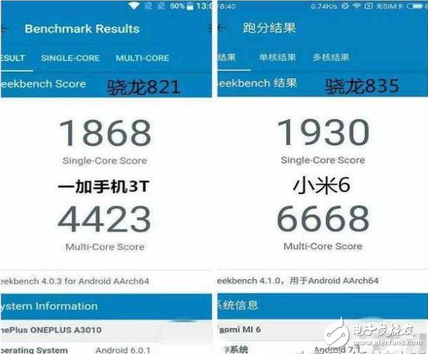 小米6最新消息：買不到高通835的小米6，那就買配備高通821的其他手機(jī)