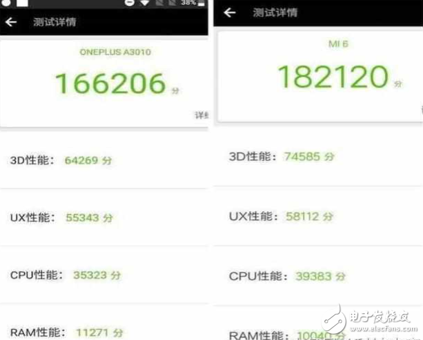 小米6最新消息：買不到高通835的小米6，那就買配備高通821的其他手機(jī)