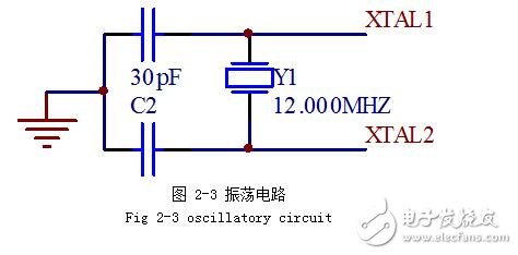 基于51單片機(jī)的俄羅斯方塊游戲畢業(yè)設(shè)計論文