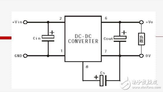 開關(guān)電源技術(shù)培訓(xùn)