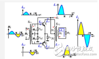 功率放大電路如何分類，功率放大電路的特點(diǎn)是什么？