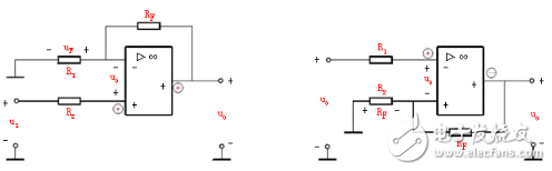 反饋是什么，正反饋和負(fù)反饋的基本概念，正反饋和負(fù)反饋如何判斷