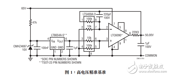 高電壓CMOS放大器利用單個(gè)IC實(shí)現(xiàn)高阻抗檢測