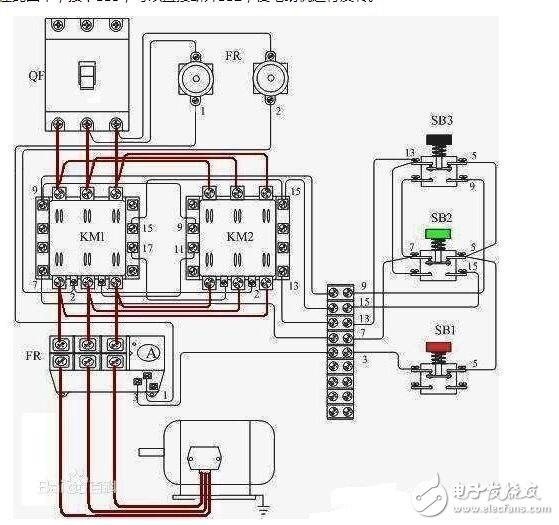電機分為哪幾類？電機選型需要注意什么？電機正反轉(zhuǎn)電路圖解析