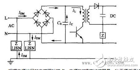 就電源線濾波器（通常適用于0-400Hz的頻率，且性能基本不變）來說，面板安裝的濾波器通常采用IEC插座。將這種金屬外殼的帶IEC插座的濾波器安裝在屏蔽體上，如果濾波器殼體上沒有縫隙，并且按圖6所示的辦法將它四周電氣連接到屏蔽金屬件上，可在數(shù)十兆赫茲的頻率范圍內(nèi)獲得較好的性能。有些廠商僅一味追求濾波器能否在傳導(dǎo)發(fā)射測(cè)試頻率（達(dá)到30MHz）范圍內(nèi)正常工作，這種濾波器的成本較低，但使濾波器的屏蔽完整性受到影響，從而使產(chǎn)品不能通過電磁兼容標(biāo)準(zhǔn)中的輻射發(fā)射試驗(yàn)。