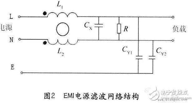 就電源線濾波器（通常適用于0-400Hz的頻率，且性能基本不變）來說，面板安裝的濾波器通常采用IEC插座。將這種金屬外殼的帶IEC插座的濾波器安裝在屏蔽體上，如果濾波器殼體上沒有縫隙，并且按圖6所示的辦法將它四周電氣連接到屏蔽金屬件上，可在數(shù)十兆赫茲的頻率范圍內(nèi)獲得較好的性能。有些廠商僅一味追求濾波器能否在傳導(dǎo)發(fā)射測(cè)試頻率（達(dá)到30MHz）范圍內(nèi)正常工作，這種濾波器的成本較低，但使濾波器的屏蔽完整性受到影響，從而使產(chǎn)品不能通過電磁兼容標(biāo)準(zhǔn)中的輻射發(fā)射試驗(yàn)。