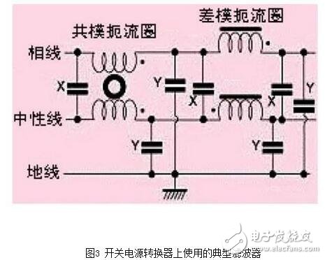 就電源線濾波器（通常適用于0-400Hz的頻率，且性能基本不變）來說，面板安裝的濾波器通常采用IEC插座。將這種金屬外殼的帶IEC插座的濾波器安裝在屏蔽體上，如果濾波器殼體上沒有縫隙，并且按圖6所示的辦法將它四周電氣連接到屏蔽金屬件上，可在數(shù)十兆赫茲的頻率范圍內(nèi)獲得較好的性能。有些廠商僅一味追求濾波器能否在傳導(dǎo)發(fā)射測(cè)試頻率（達(dá)到30MHz）范圍內(nèi)正常工作，這種濾波器的成本較低，但使濾波器的屏蔽完整性受到影響，從而使產(chǎn)品不能通過電磁兼容標(biāo)準(zhǔn)中的輻射發(fā)射試驗(yàn)。