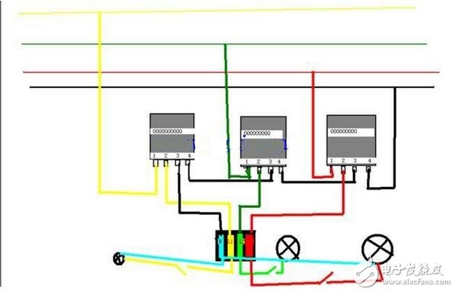 交流電源線分為零線（標(biāo)志字母為“N”Neutral wire）和火線（標(biāo)志字母為“L”Live Wire）。和用電器相連還有地線——和大地相連的導(dǎo)線；火線、零線、地線都是連接在三孔插座的導(dǎo)線，火線與零線之間保持呈正弦振蕩式的壓差。由于大地和零線電位相同，故火線與地線也保持呈正弦振蕩式的壓差。當(dāng)人體接觸火線時(shí)，火線的電流通過人體流入大地或者零線，會(huì)發(fā)生觸電事故，而接觸零線則不會(huì)被電擊的（電流通過零線直接流入大地了）。把外殼能導(dǎo)電的用電器的外殼與地線連接，在漏電的情況下，電流會(huì)直接通過地線流入大地而不通過身體，從而避免發(fā)生觸電事故。