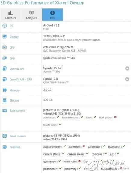 小米max2什么時(shí)候上市？繼小米6發(fā)布之后, 小米max2和紅米pro2更值得期待