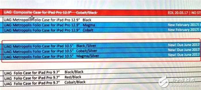 新款iPad Pro什么時(shí)候發(fā)布？或用蘋果8的無邊框屏,性能得到大幅度提升