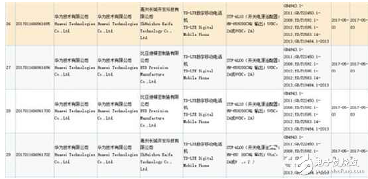 榮耀9什么時候上市最新消息：華為榮耀9將于下月發(fā)布，UFS2.0能挽回形象嗎？