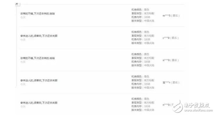 羅永浩也作假？錘子科技堅果Pro今日京東預(yù)約，新機(jī)還沒到手就有一萬多好評，堅果Pro涉嫌刷單