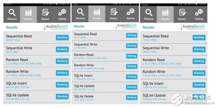 華為P10閃存門之后，華為Mate9又有新配色開賣，你會繼續(xù)支持華為嗎？