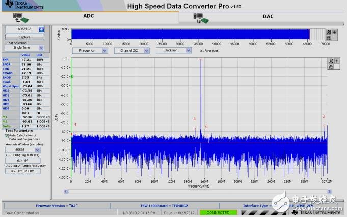 寬帶射頻-數(shù)字復雜接收器反饋信號鏈