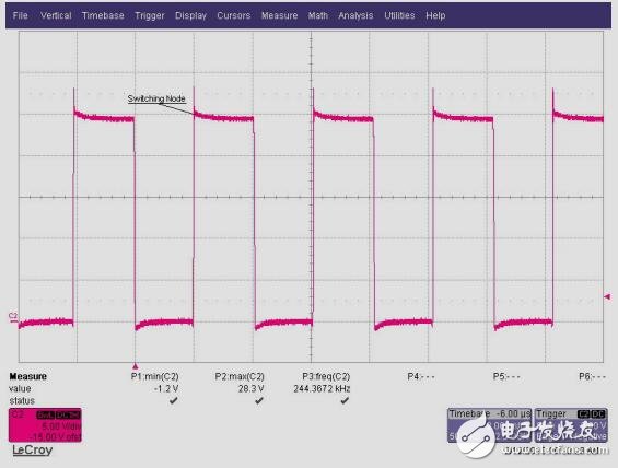 用于汽車應(yīng)用的啟動仿真器