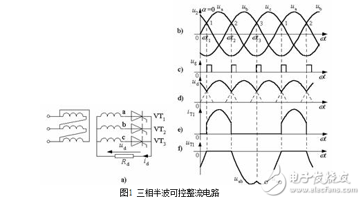 在電路中，當(dāng)功率進(jìn)一步增加或由于其他原因要求多相整流時(shí)，三相整流電路就被提了出來。圖1所示就是三相半波整流電路原理圖。在這個(gè)電路中，三相中的每一相都單獨(dú)形成了半波整流電路，其整流出的三個(gè)電壓半波在時(shí)間上依次相差120度疊加，整流輸出波形不過0點(diǎn)，并且在一個(gè)周期中有三個(gè)寬度為120度的整流半波。因此它的濾波電容器的容量可以比單相半波整流和單相全波整流時(shí)的電容量都小。