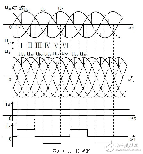 什么是三相全波整流電路，三相全波整流電路的工作原理是什么，三相全波整流電路電路圖