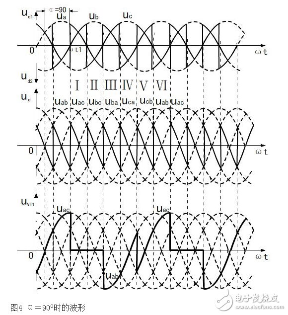 什么是三相全波整流電路，三相全波整流電路的工作原理是什么，三相全波整流電路電路圖