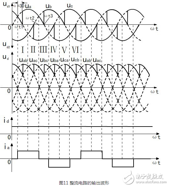 什么是三相全波整流電路，三相全波整流電路的工作原理是什么，三相全波整流電路電路圖