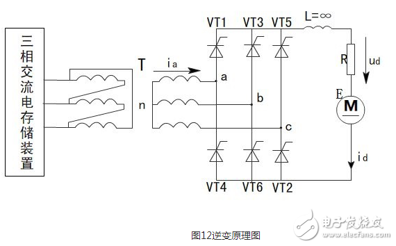 什么是三相全波整流電路，三相全波整流電路的工作原理是什么，三相全波整流電路電路圖