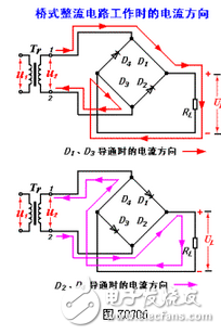 這款電源的整流橋部分采用了一體式的整流橋，整流橋的作用就是能夠通過二極管的單向導通的特性將電平在零點上下浮動的交流電轉換為單向的直流電，通常電源中采用的整流橋除了這種單顆集成式的還有采用四顆二極管實現(xiàn)的，它們的原理完全相同 作用就是整流，把交流電變?yōu)橹绷麟?。實質上就是把4個硅二極管接成橋式整流電路之后封裝在一起用塑料包裝起來，引出4個腳，其中2個腳接交流電源，用~~符號表示，2個腳是直流輸出，用+ -表示。 特點是方便小巧。不占地方。 規(guī)格型號一般直接用參數(shù)表示：50伏1安，100伏5安等等。 如果你要使用整流橋，選擇的時候留點余量，例如要做12伏2安培輸出的整流電源，就可以選擇25伏5安培的橋。