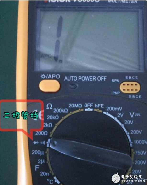 向偏置的集電結(jié)阻礙了集電區(qū)的多子（自由電子）向基區(qū)擴(kuò)散，但擴(kuò)散到集電結(jié)邊緣的電子在集電結(jié)電場作用下越過集電結(jié)，達(dá)到集電區(qū)，在集電極電源的作用下行程集電極電流Ic。